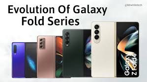 Samsung Galaxy Fold Reservedele